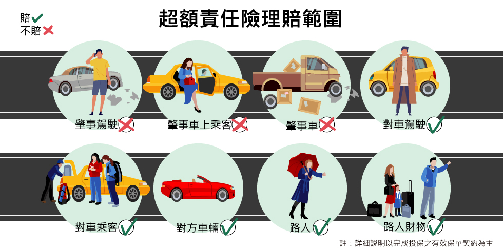 新安東京海上產險 你心安的夥伴