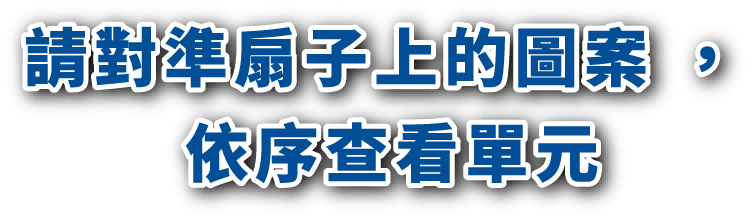 請對準扇子上圖案 依序修煉